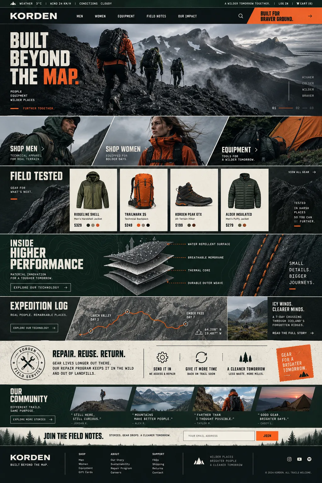 KORDEN outdoor store homepage concept with hikers on volcanic mountains, forest-green panels, orange accents, technical clothing, equipment and expedition stories.